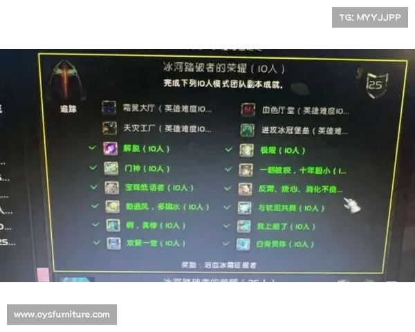 魔兽世界公会技能学习攻略 魔兽世界公会技能学习攻略